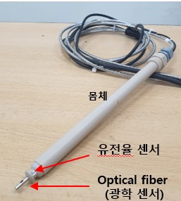 광학/유전율 통합형 세포농도센서