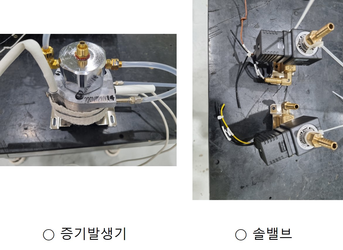 장비의 메인 부품인 증기발생기, 솔밸브